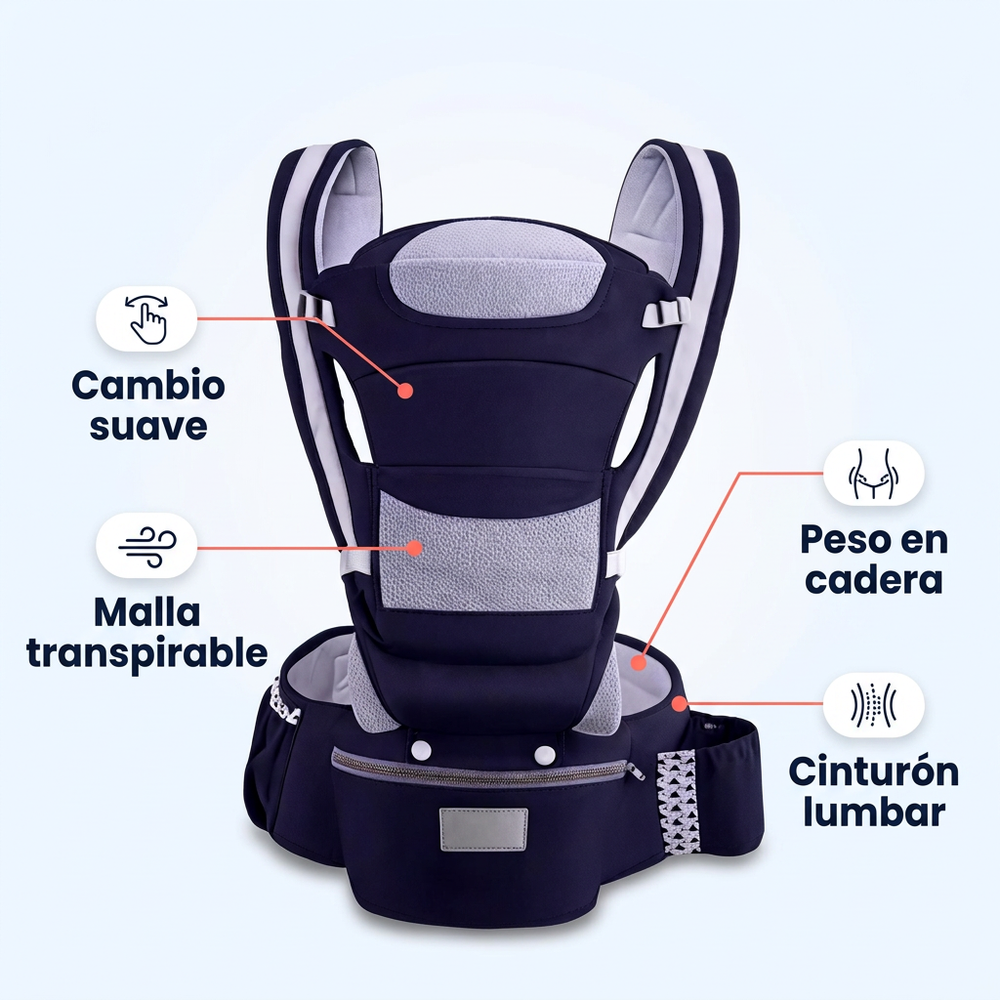 Uso de frente