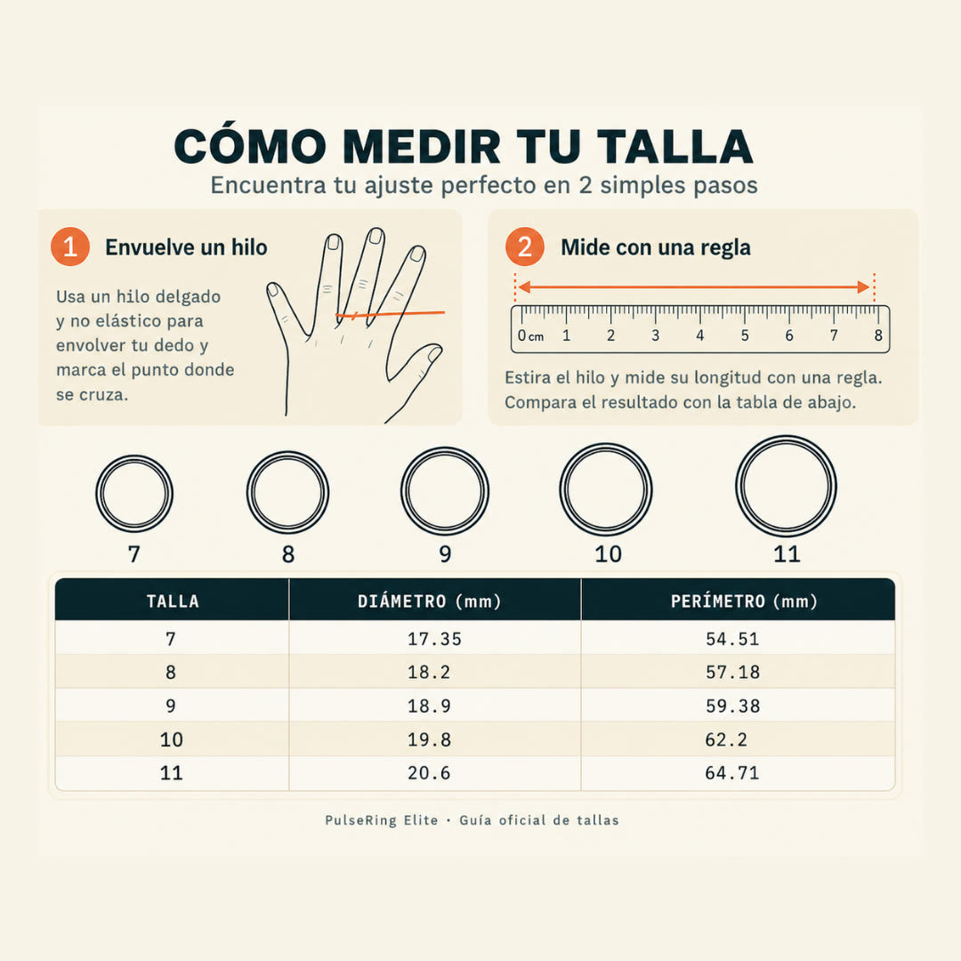 Guía de tallas PulseRing Elite