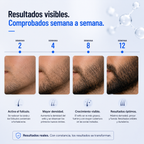 Estimulante crecimiento barba