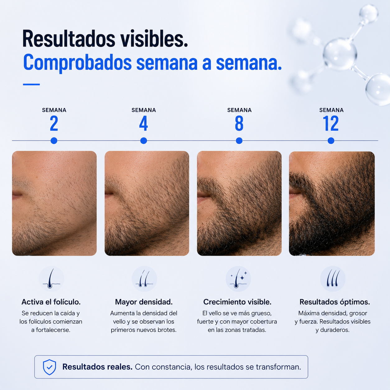 Estimulante crecimiento barba