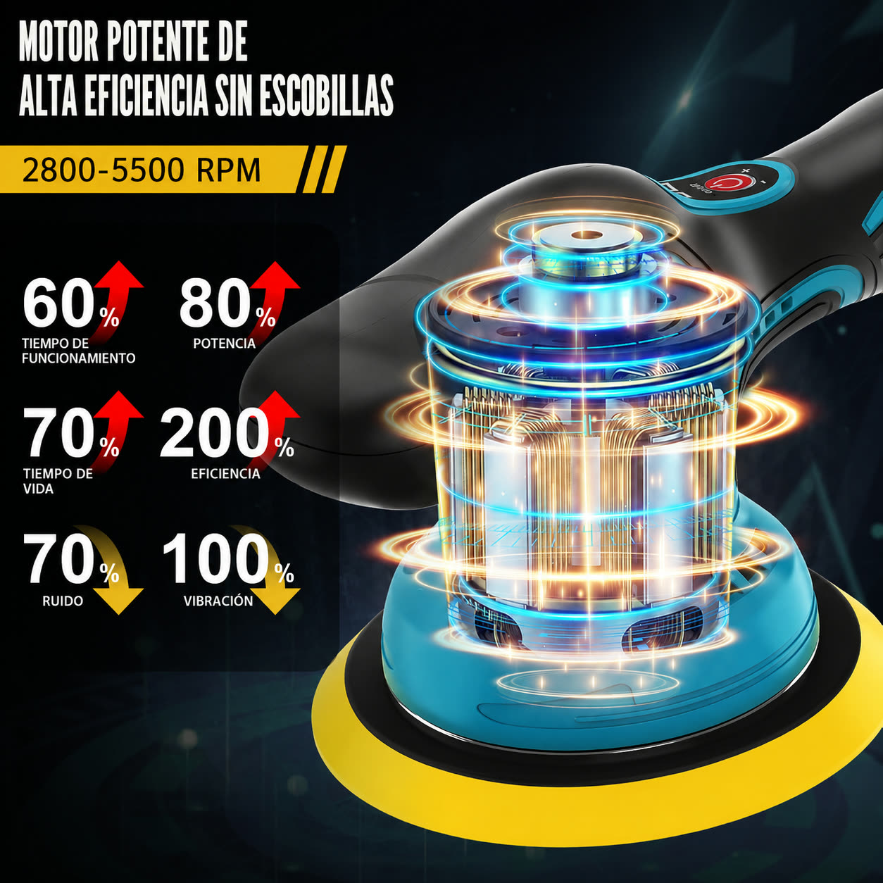 Kit ProBrillo Express - motor potente sin escobillas